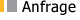 Anfrage
